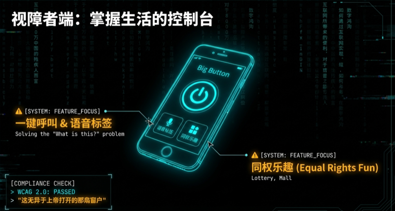 助盲跑 · 滴滴打志愿者